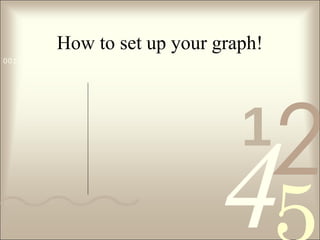 421
0011 0010 1010 1101 0001 0100 1011
How to set up your graph!
 
