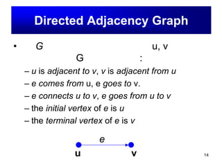 14
Directed Adjacency Graph
• ให้ G เป็น กราฟระบุทิศทาง เมื่อ u, v เป็น
โหนดใดๆบน G เราจะกล่าวว่า:
– u is adjacent to v, v is adjacent from u
– e comes from u, e goes to v.
– e connects u to v, e goes from u to v
– the initial vertex of e is u
– the terminal vertex of e is v
u v
e
 