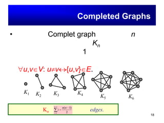 18
กราฟสมบูรณ์ (Completed Graphs)
• กราฟแบบ Complet graph ที่มีจุดยอด n จุดซึ่ง
แทนได้ด้วยสัญลักษณ์ Kn คือ กราฟที่ประกอบ
ด้วยด้านเพียง 1 ด้านระหว่างจุดยอดแต่ละคู่ที่
แตกต่างกัน
u,v∈V: u≠v↔{u,v}∈E.
จำานวน ด้านใน Kn เท่ากับ edges.2
)1(1
1
−
=∑
−
=
nn
i
n
i
K1 K2
K3
K4
K5 K6
 