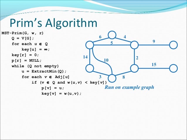 Graphs Discrete Structures Data Structures Algorithums