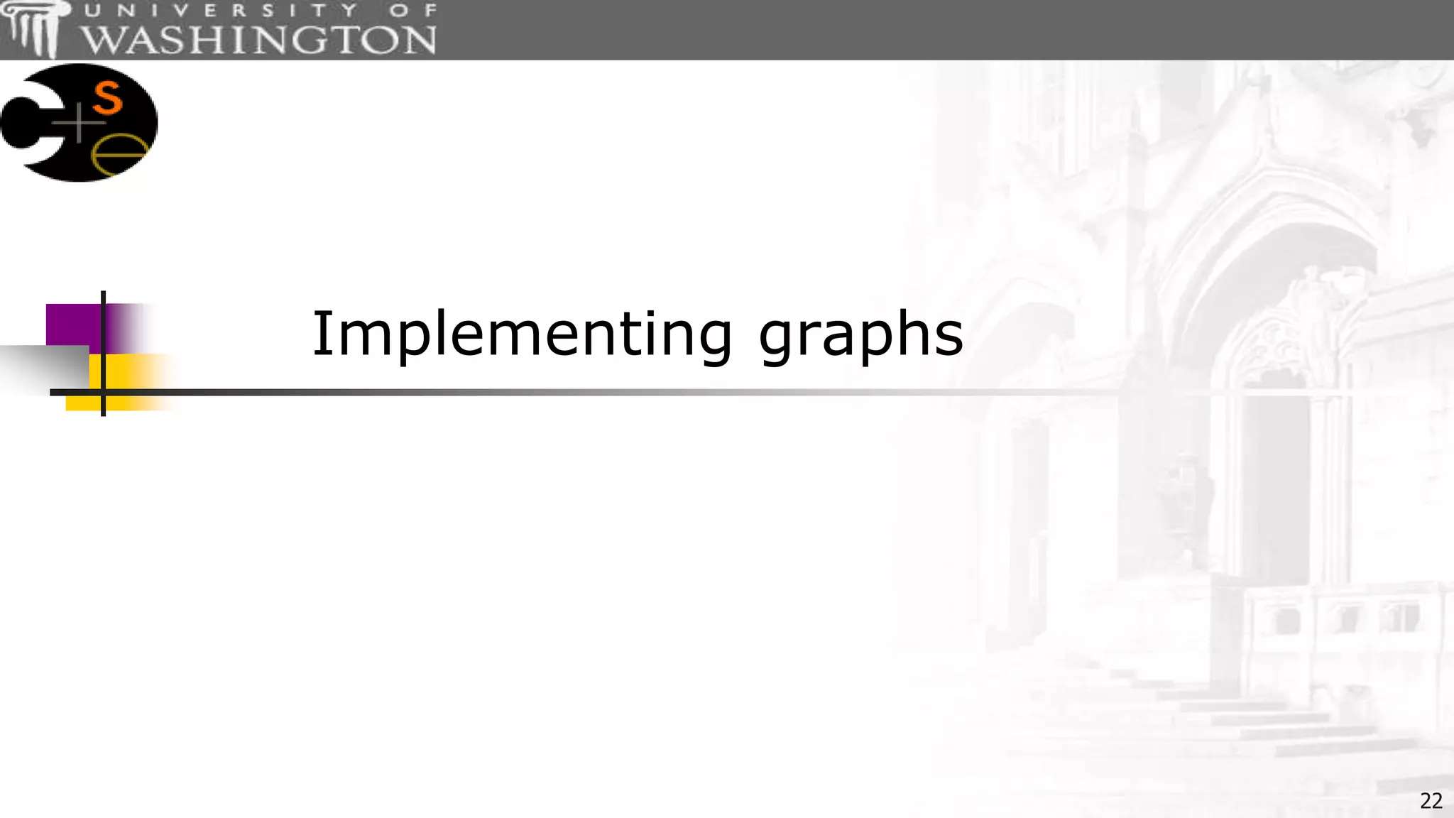 22
Implementing graphs
 