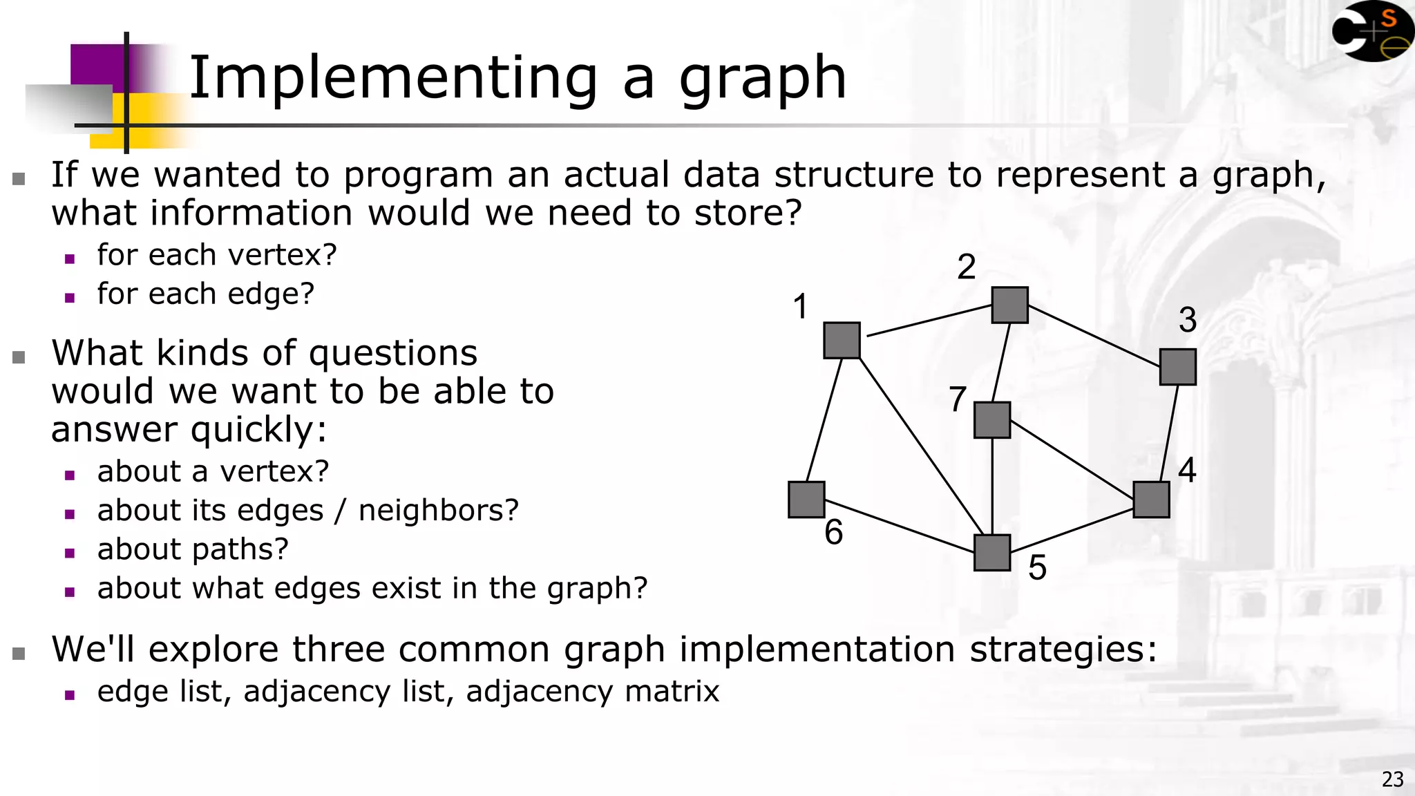 23
Implementing a graph
 If we wanted to program an actual data structure to represent a graph,
what information would we need to store?
 for each vertex?
 for each edge?
 What kinds of questions
would we want to be able to
answer quickly:
 about a vertex?
 about its edges / neighbors?
 about paths?
 about what edges exist in the graph?
 We'll explore three common graph implementation strategies:
 edge list, adjacency list, adjacency matrix
1
2
3
4
5
6
7
 