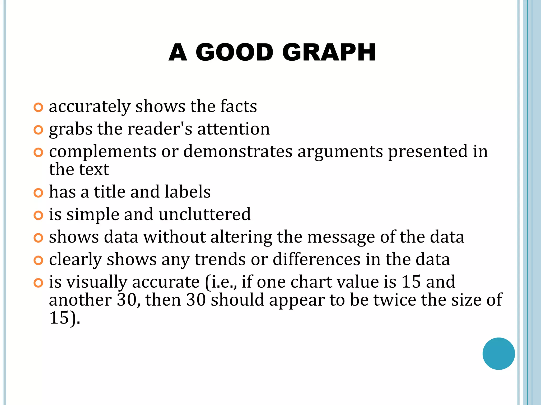 Graphs | PDF