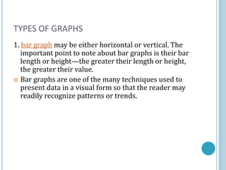 Graphs | PDF