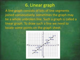 Graphs | PPTX