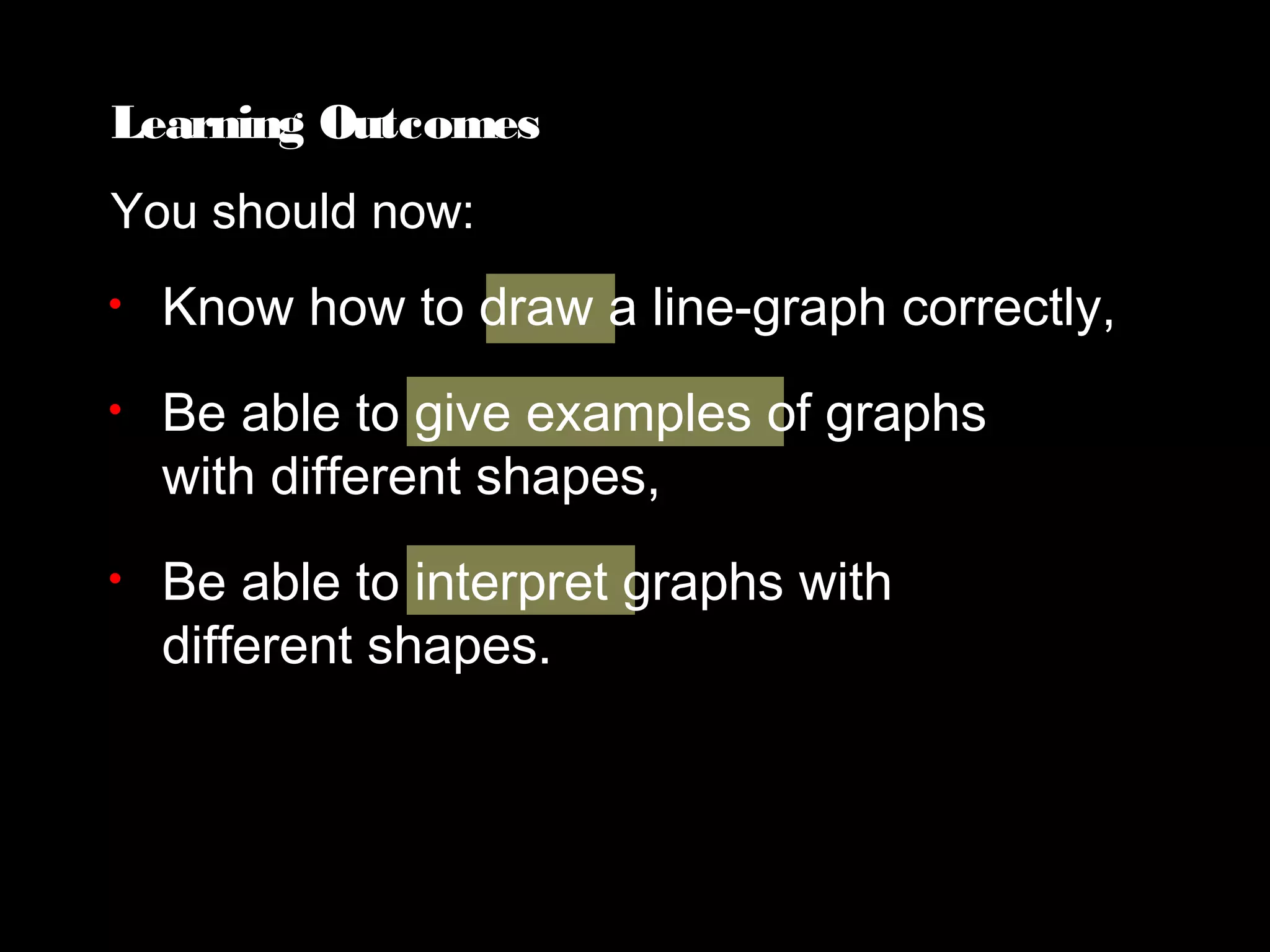 • Know how to draw a line-graph correctly,
• Be able to give examples of graphs
with different shapes,
• Be able to interpret graphs with
different shapes.
Learning Outcomes
You should now:
 
