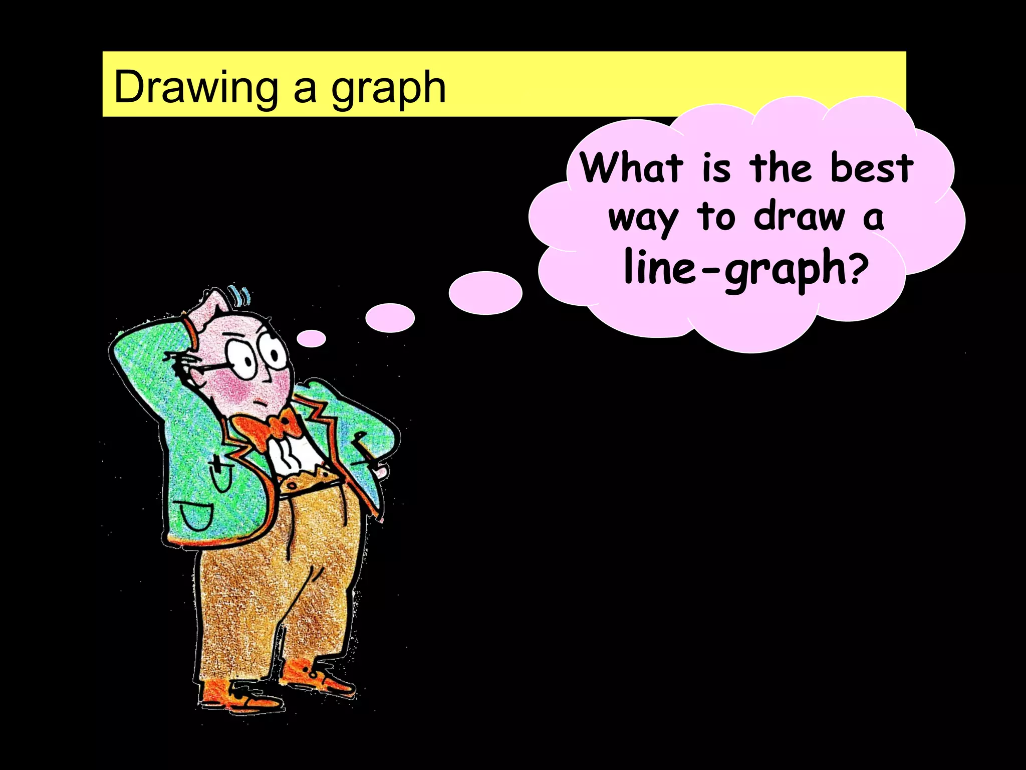 Drawing a graph
What is the best
way to draw a
line-graph?
 