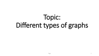 Topic:
Different types of graphs
Page 1
 