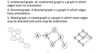 3. Undirected graph: An undirected graph is a graph in which
edges have no orientation.
4. Directed graph: A directed graph is a graph in which edges
have orientations.
5. Mixed graph: A mixed graph is a graph in which some edges
may be directed and some may be undirected.
Page 4
 