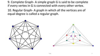 9. Complete Graph- A simple graph G is said to be complete
if every vertex in G is connected with every other vertex.
10. Regular Graph- A graph in which all the vertices are of
equal degree is called a regular graph.
Page 6
 