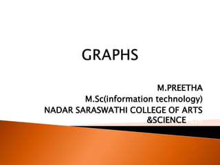 M.PREETHA
M.Sc(information technology)
NADAR SARASWATHI COLLEGE OF ARTS
&SCIENCEech)
 