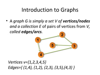Introduction to Graphs
• A graph G is simply a set V of vertices/nodes
and a collection E of pairs of vertices from V,
called edges/arcs.
11
55
44
33
22
Vertices v={1,2,3,4,5}
Edges={ (1,4), (1,2), (2,3), (3,5),(4,3) }
 