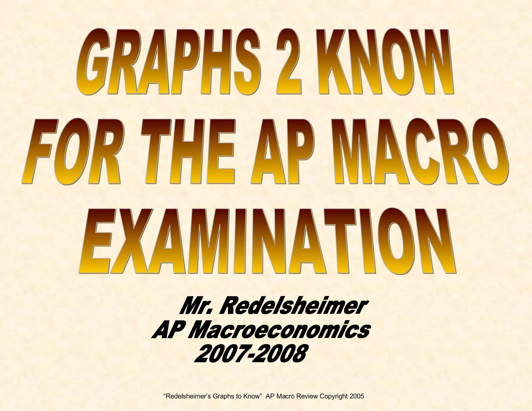 “ Redelsheimer’s Graphs to Know”  AP Macro Review Copyright 2005 GRAPHS 2 KNOW FOR THE AP MACRO EXAMINATION Mr. Redelsheimer AP Macroeconomics 2007-2008 