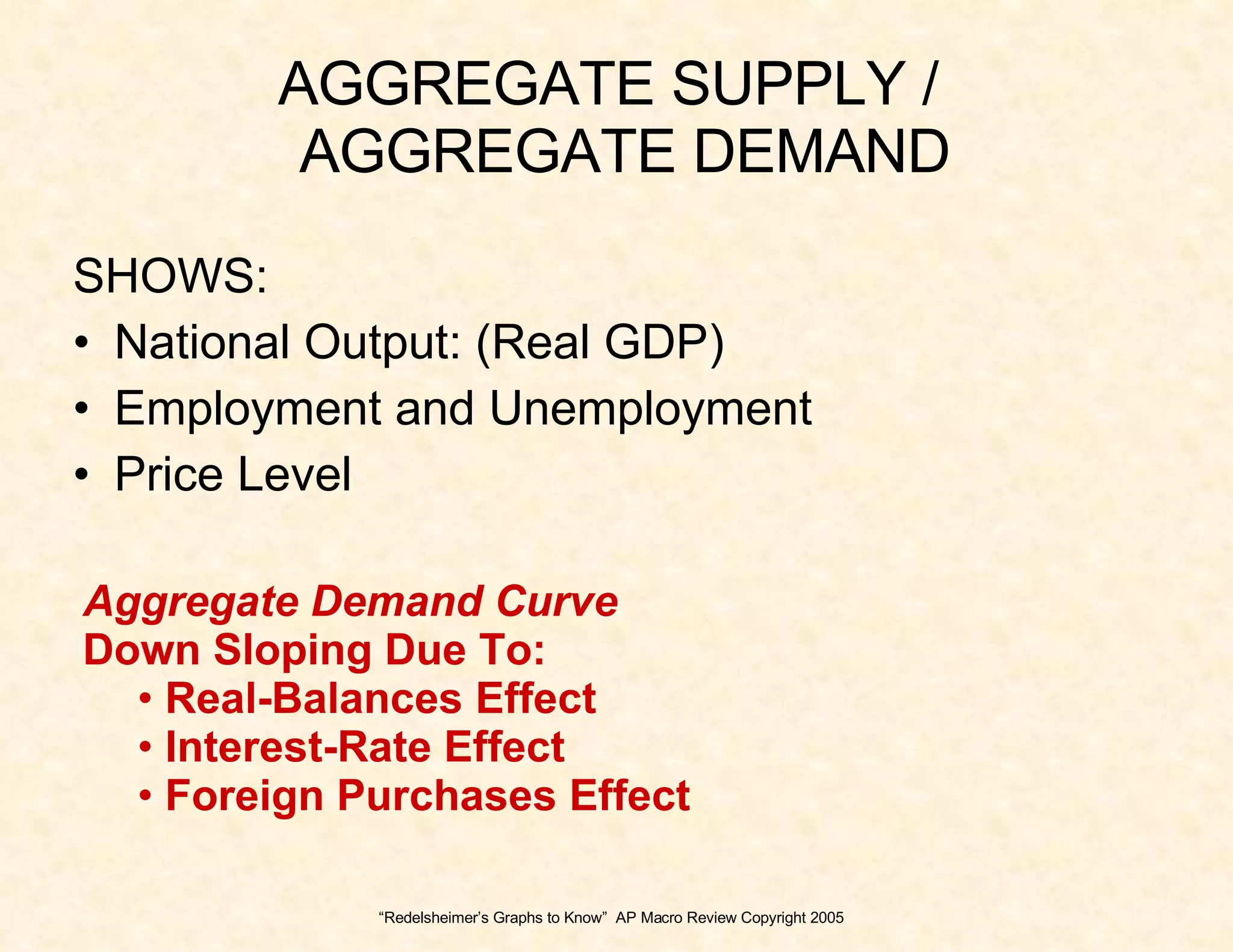AGGREGATE SUPPLY /   AGGREGATE DEMAND SHOWS:  National Output: (Real GDP) Employment and Unemployment Price Level “ Redelsheimer’s Graphs to Know”  AP Macro Review Copyright 2005 Aggregate Demand Curve Down Sloping Due To: Real-Balances Effect Interest-Rate Effect Foreign Purchases Effect 