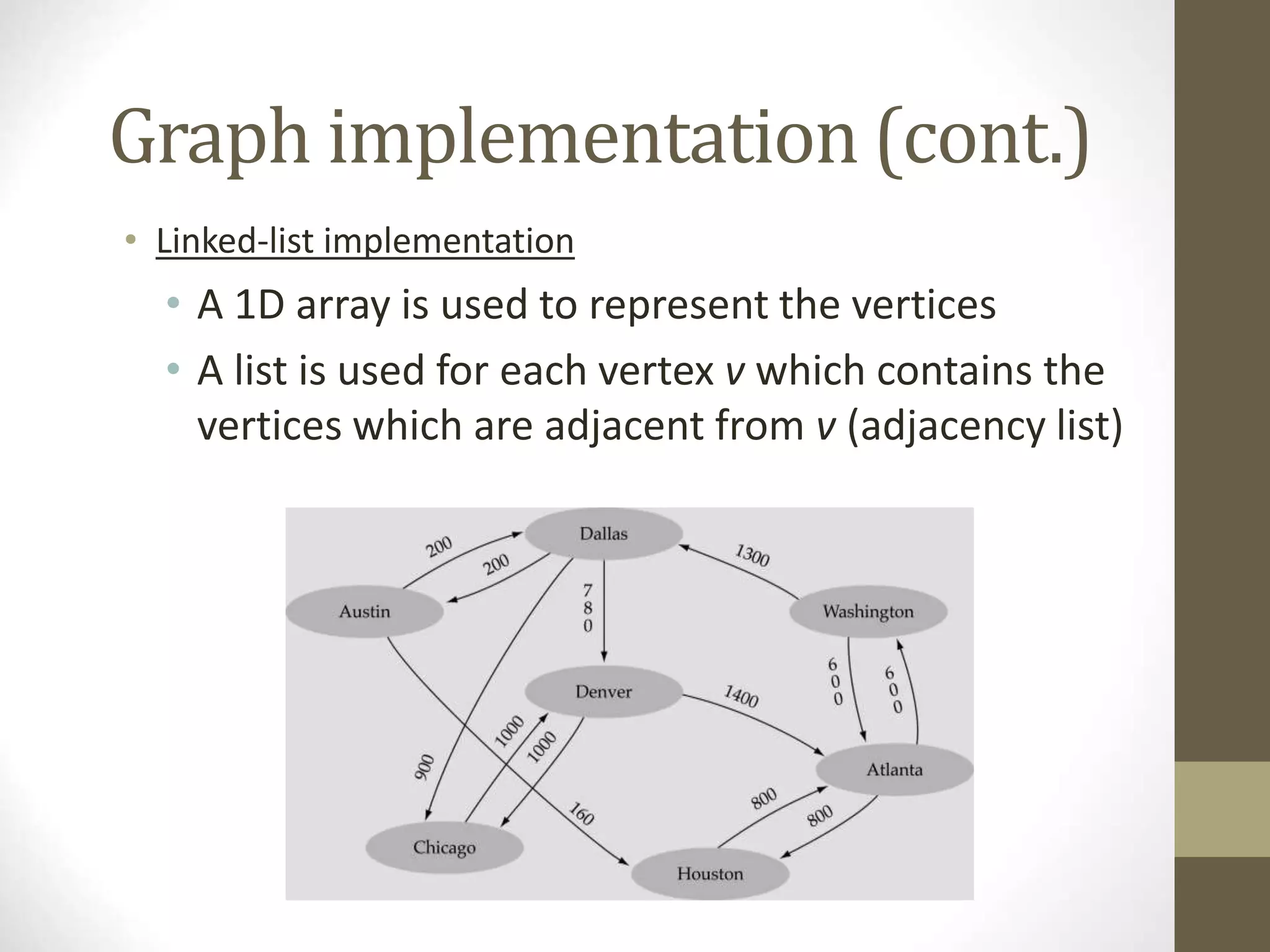 Graph implementation (cont.)
• Linked-list implementation
• A 1D array is used to represent the vertices
• A list is used for each vertex v which contains the
vertices which are adjacent from v (adjacency list)
 