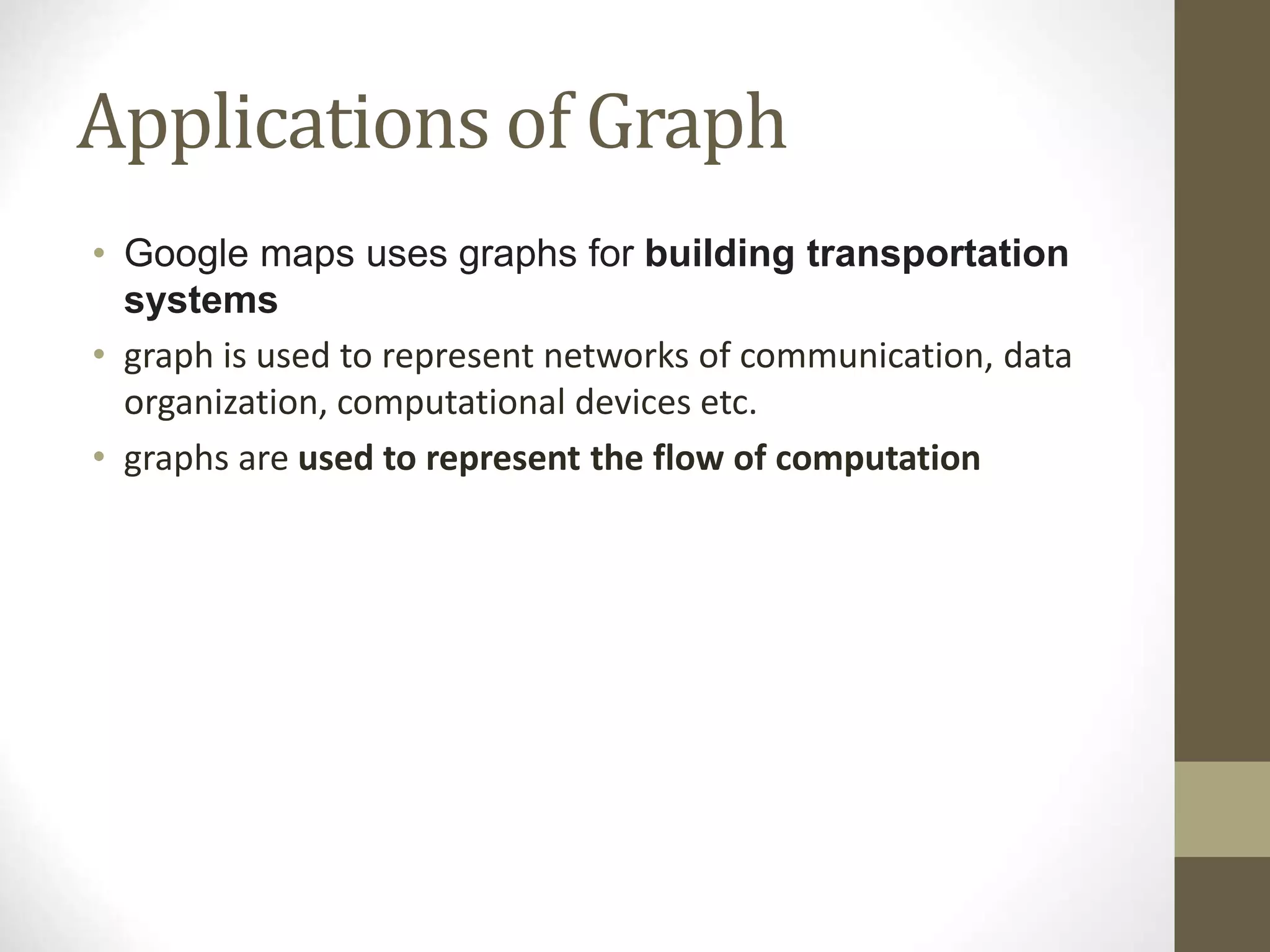 Applications of Graph
• Google maps uses graphs for building transportation
systems
• graph is used to represent networks of communication, data
organization, computational devices etc.
• graphs are used to represent the flow of computation
 