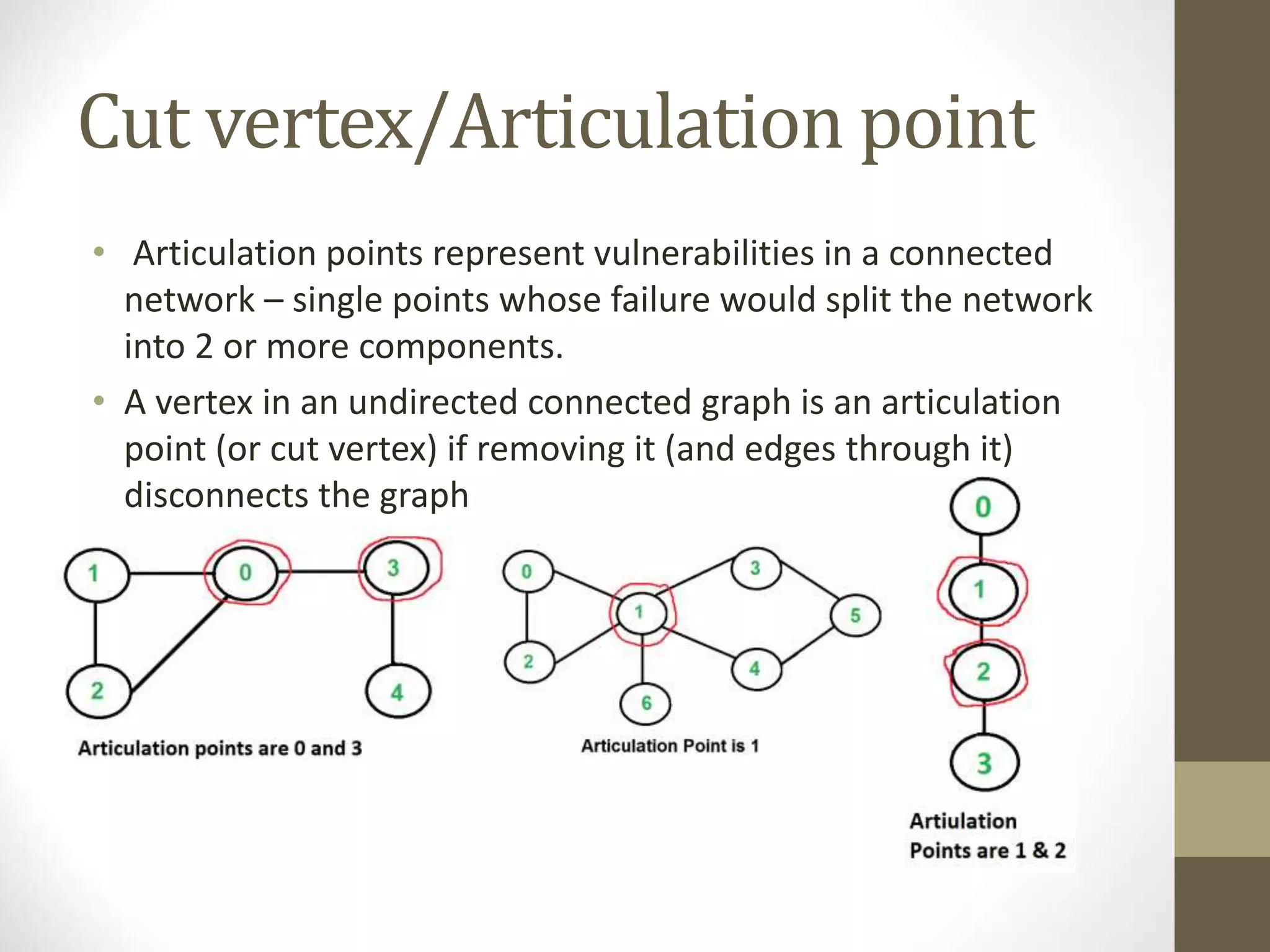 Cut vertex/Articulation point
• Articulation points represent vulnerabilities in a connected
network – single points whose failure would split the network
into 2 or more components.
• A vertex in an undirected connected graph is an articulation
point (or cut vertex) if removing it (and edges through it)
disconnects the graph
 