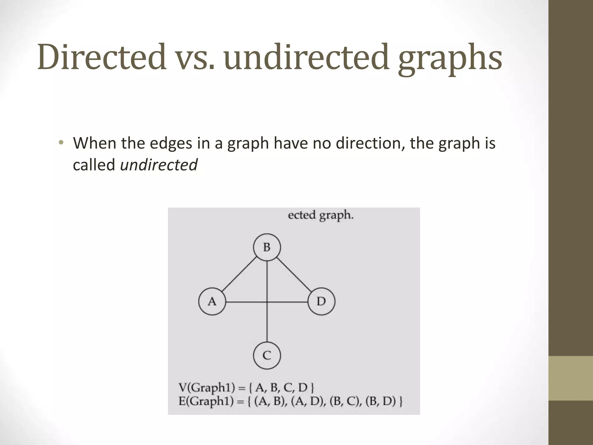 Directed vs. undirected graphs
• When the edges in a graph have no direction, the graph is
called undirected
 