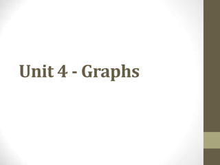 Graphs | PPT