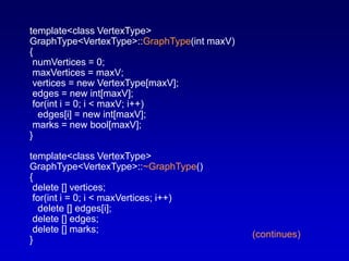template<class VertexType>
GraphType<VertexType>::GraphType(int maxV)
{
numVertices = 0;
maxVertices = maxV;
vertices = new VertexType[maxV];
edges = new int[maxV];
for(int i = 0; i < maxV; i++)
edges[i] = new int[maxV];
marks = new bool[maxV];
}
template<class VertexType>
GraphType<VertexType>::~GraphType()
{
delete [] vertices;
for(int i = 0; i < maxVertices; i++)
delete [] edges[i];
delete [] edges;
delete [] marks;
}
(continues)
 