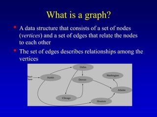 What is a graph?
• A data structure that consists of a set of nodes
(vertices) and a set of edges that relate the nodes
to each other
• The set of edges describes relationships among the
vertices
 