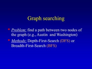 Graph searching
• Problem: find a path between two nodes of
the graph (e.g., Austin and Washington)
• Methods: Depth-First-Search (DFS) or
Breadth-First-Search (BFS)
 