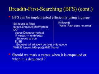 • BFS can be implemented efficiently using a queue
Set found to false
queue.Enqueue(startVertex)
DO
queue.Dequeue(vertex)
IF vertex == endVertex
Set found to true
ELSE
Enqueue all adjacent vertices onto queue
WHILE !queue.IsEmpty() AND !found
• Should we mark a vertex when it is enqueued or
when it is dequeued ?
Breadth-First-Searching (BFS) (cont.)
IF(!found)
Write "Path does not exist"
 