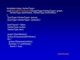 template<class VertexType>
void BreadthFirtsSearch(GraphType<VertexType> graph,
VertexType startVertex, VertexType endVertex);
{
QueType<VertexType> queue;
QueType<VertexType> vertexQ;//
bool found = false;
VertexType vertex;
VertexType item;
graph.ClearMarks();
queue.Enqueue(startVertex);
do {
queue.Dequeue(vertex);
if(vertex == endVertex)
found = true;
(continues)
 
