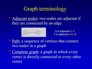 Graph terminology
• Adjacent nodes: two nodes are adjacent if
they are connected by an edge
• Path: a sequence of vertices that connect
two nodes in a graph
• Complete graph: a graph in which every
vertex is directly connected to every other
vertex
5 is adjacent to 7
7 is adjacent from 5
 