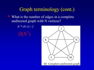 • What is the number of edges in a complete
undirected graph with N vertices?
N * (N-1) / 2
Graph terminology (cont.)
2
( )
O N
 