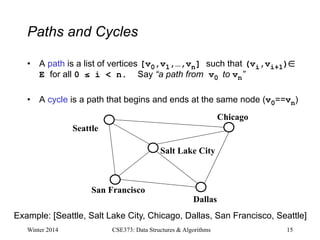 Paths and Cycles
• A path is a list of vertices [v0,v1,…,vn] such that (vi,vi+1)∈
E for all 0 ≤ i < n. Say “a path from v0 to vn”
• A cycle is a path that begins and ends at the same node (v0==vn)
Winter 2014 15
CSE373: Data Structures & Algorithms
Seattle
San Francisco
Dallas
Chicago
Salt Lake City
Example: [Seattle, Salt Lake City, Chicago, Dallas, San Francisco, Seattle]
 