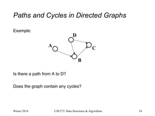 Paths and Cycles in Directed Graphs
Example:
Is there a path from A to D?
Does the graph contain any cycles?
Winter 2014 18
CSE373: Data Structures & Algorithms
A
B
C
D
 