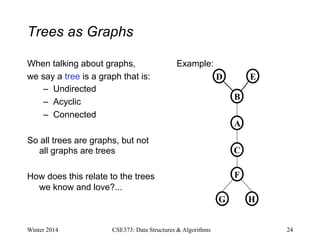 Trees as Graphs
When talking about graphs,
we say a tree is a graph that is:
– Undirected
– Acyclic
– Connected
So all trees are graphs, but not
all graphs are trees
How does this relate to the trees
we know and love?...
Winter 2014 24
CSE373: Data Structures & Algorithms
A
B
D E
C
F
H
G
Example:
 
