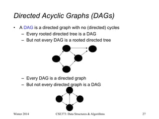 Directed Acyclic Graphs (DAGs)
• A DAG is a directed graph with no (directed) cycles
– Every rooted directed tree is a DAG
– But not every DAG is a rooted directed tree
– Every DAG is a directed graph
– But not every directed graph is a DAG
Winter 2014 27
CSE373: Data Structures & Algorithms
 