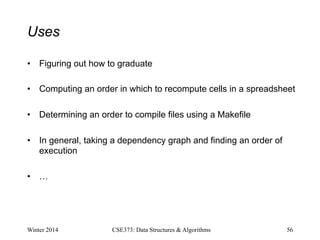 Uses
• Figuring out how to graduate
• Computing an order in which to recompute cells in a spreadsheet
• Determining an order to compile files using a Makefile
• In general, taking a dependency graph and finding an order of
execution
• …
Winter 2014 56
CSE373: Data Structures & Algorithms
 