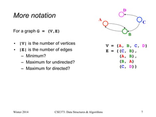 More notation
For a graph G = (V,E)
• |V| is the number of vertices
• |E| is the number of edges
– Minimum?
– Maximum for undirected?
– Maximum for directed?
Winter 2014 7
CSE373: Data Structures & Algorithms
A
B
C
V = {A, B, C, D}
E = {(C, B),
(A, B),
(B, A)
(C, D)}
D
 