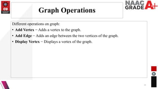 Graph Operations
Different operations on graph:
• Add Vertex − Adds a vertex to the graph.
• Add Edge − Adds an edge between the two vertices of the graph.
• Display Vertex − Displays a vertex of the graph.
12
 