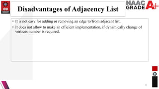 Disadvantages of Adjacency List
• It is not easy for adding or removing an edge to/from adjacent list.
• It does not allow to make an efficient implementation, if dynamically change of
vertices number is required.
23
 