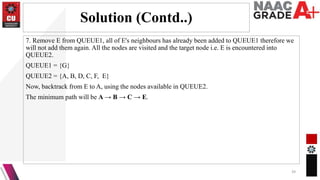 Solution (Contd..)
7. Remove E from QUEUE1, all of E's neighbours has already been added to QUEUE1 therefore we
will not add them again. All the nodes are visited and the target node i.e. E is encountered into
QUEUE2.
QUEUE1 = {G}
QUEUE2 = {A, B, D, C, F, E}
Now, backtrack from E to A, using the nodes available in QUEUE2.
The minimum path will be A → B → C → E.
39
 