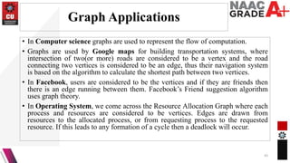 Graph Applications
• In Computer science graphs are used to represent the flow of computation.
• Graphs are used by Google maps for building transportation systems, where
intersection of two(or more) roads are considered to be a vertex and the road
connecting two vertices is considered to be an edge, thus their navigation system
is based on the algorithm to calculate the shortest path between two vertices.
• In Facebook, users are considered to be the vertices and if they are friends then
there is an edge running between them. Facebook’s Friend suggestion algorithm
uses graph theory.
• In Operating System, we come across the Resource Allocation Graph where each
process and resources are considered to be vertices. Edges are drawn from
resources to the allocated process, or from requesting process to the requested
resource. If this leads to any formation of a cycle then a deadlock will occur.
43
 