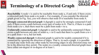 Terminology of a Directed Graph
Reachability A node v is said to be reachable from node u, if and only if there exists
a (directed) path from node u to node v. For example, if you consider the directed
graph given in Fig. 5(a), you will observe that node D is reachable from node A.
Strongly connected directed graph A digraph is said to be strongly connected if and
only if there exists a path between every pair of nodes in G. That is, if there is a path
from node u to v, then there must be a path from node v to u.
Unilaterally connected graph A digraph is said to be unilaterally connected if there
exists a path between any pair of nodes u, v in G such that there is a path from u to v
or a path from v to u, but not both.
Weakly connected digraph A directed graph is said to be weakly connected if it is
connected by ignoring the direction of edges. That is, in such a graph, it is possible
to reach any node from any other node by traversing edges in any direction (may not
be in the direction they point). The nodes in a weakly connected directed graph must
have either out-degree or in-degree of at least 1.
9
 
