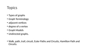Discrete Math Graphs Path Vs Walk Graphs.pptx topic in discrete mathematics | PPTX