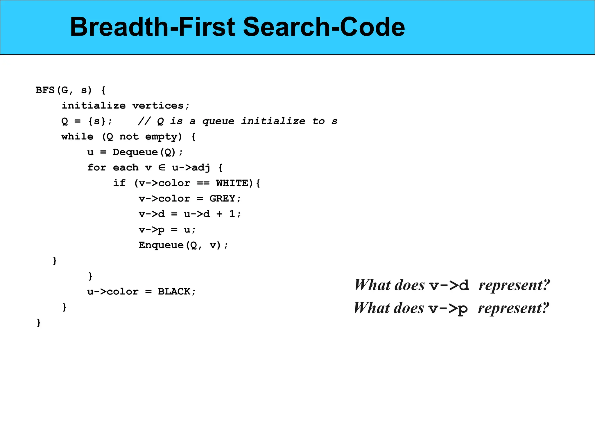 BFS(G, s) {
initialize vertices;
Q = {s}; // Q is a queue initialize to s
while (Q not empty) {
u = Dequeue(Q);
for each v  u->adj {
if (v->color == WHITE){
v->color = GREY;
v->d = u->d + 1;
v->p = u;
Enqueue(Q, v);
}
}
u->color = BLACK;
}
}
What does v->p represent?
What does v->d represent?
Breadth-First Search-Code
 