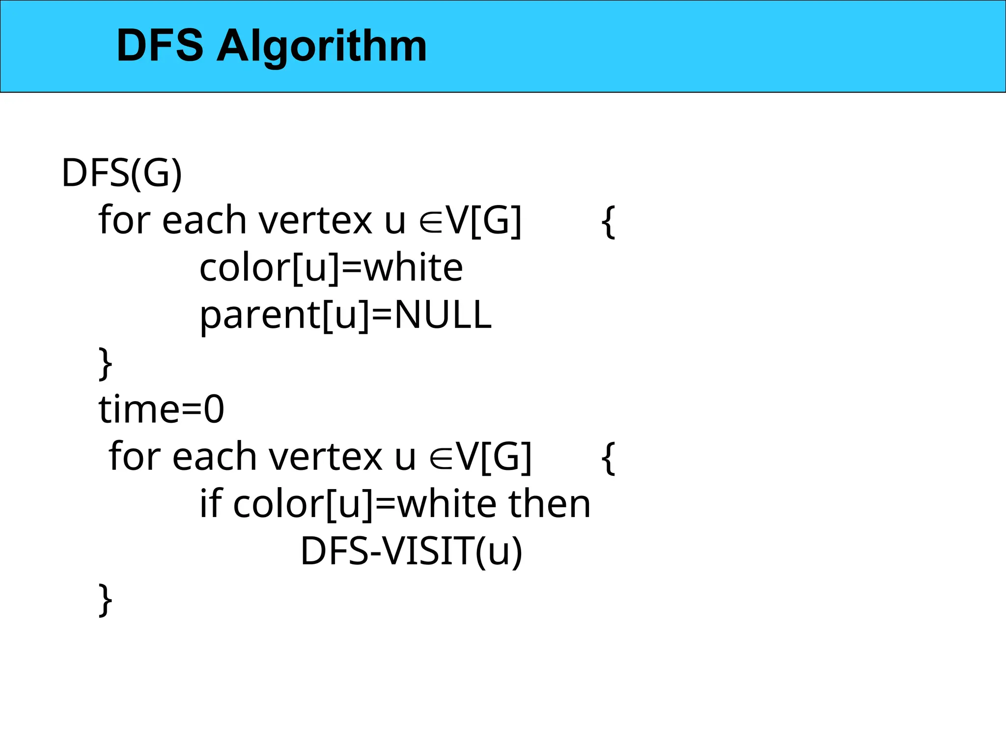 DFS(G)
for each vertex u V[G] {
color[u]=white
parent[u]=NULL
}
time=0
for each vertex u V[G] {
if color[u]=white then
DFS-VISIT(u)
}
DFS Algorithm
 