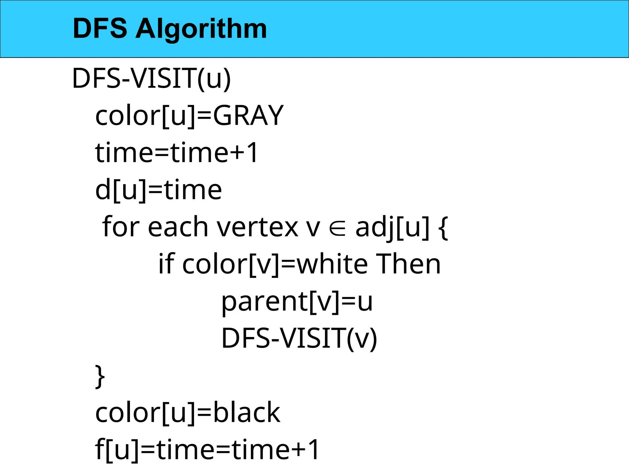 DFS-VISIT(u)
color[u]=GRAY
time=time+1
d[u]=time
for each vertex v  adj[u] {
if color[v]=white Then
parent[v]=u
DFS-VISIT(v)
}
color[u]=black
f[u]=time=time+1
DFS Algorithm
 