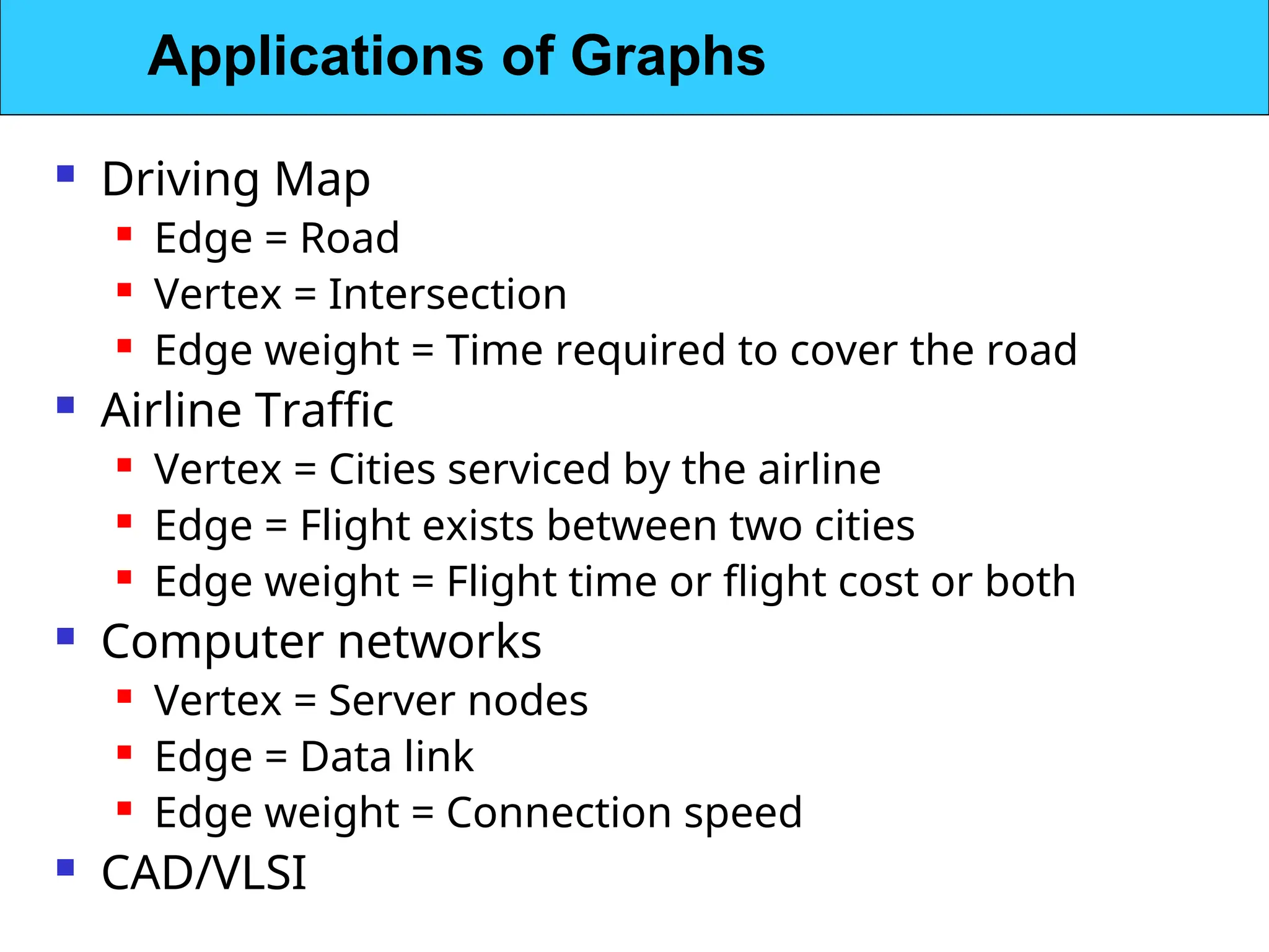 Driving Map
 Edge = Road
 Vertex = Intersection
 Edge weight = Time required to cover the road
 Airline Traffic
 Vertex = Cities serviced by the airline
 Edge = Flight exists between two cities
 Edge weight = Flight time or flight cost or both
 Computer networks
 Vertex = Server nodes
 Edge = Data link
 Edge weight = Connection speed
 CAD/VLSI
Applications of Graphs
 