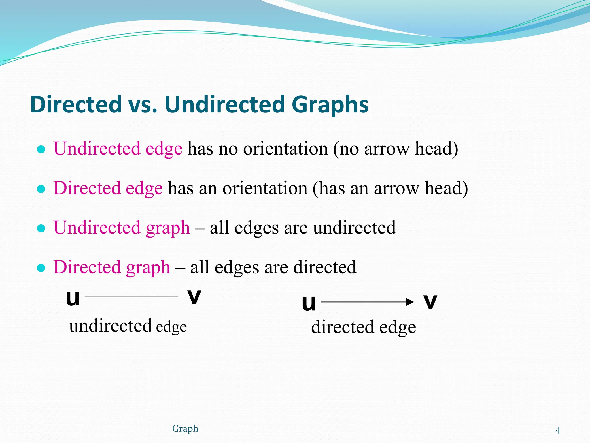 Directed vs. Undirected Graphs
● Undirected edge has no orientation (no arrow head)
● Directed edge has an orientation (has an arrow head)
● Undirected graph – all edges are undirected
● Directed graph – all edges are directed
u v
directed edge
u v
undirected edge
4
Graph
 