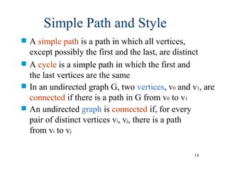 GRAPHS notes presentation of non linear data structure | PPT