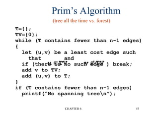 CHAPTER 6 53
Prim’s Algorithm
T={};
TV={0};
while (T contains fewer than n-1 edges)
{
let (u,v) be a least cost edge such
that and
if (there is no such edge ) break;
add v to TV;
add (u,v) to T;
}
if (T contains fewer than n-1 edges)
printf(“No spanning treen”);
u TV
 v TV

(tree all the time vs. forest)
 