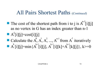 CHAPTER 6 72
All Pairs Shortest Paths (Continued)
 The cost of the shortest path from i to j is A [i][j],
as no vertex in G has an index greater than n-1
 A [i][j]=cost[i][j]
 Calculate the A, A, A, ..., A from A iteratively
 A [i][j]=min{A [i][j], A [i][k]+A [k][j]}, k>=0
n-1
-1
0 1 2 n-1 -1
k k-1 k-1 k-1
 